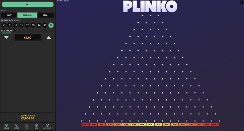 Interfaz de juego digital de Plinko. A la izquierda, opciones de apuesta con ajustes de riesgo, número de filas y cantidad a apostar. A la derecha, el tablero Plinko con clavijas blancas en forma de triángulo y casillas de multiplicadores de colores en la parte inferior.